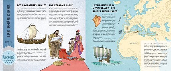 Les maquettes 3 D – Les grandes découvertes La Santa Maria – Sassi – Image 4